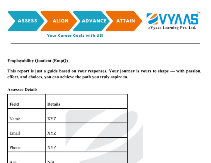 Employability Quotient (EmpQ)